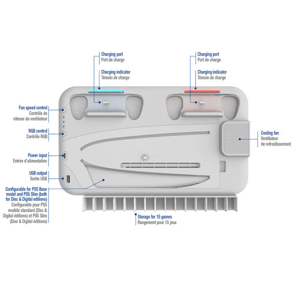 Station de recharge ventilee pour 2 manettes et console PS5 et PS5 Slim - Détails